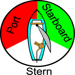 Sail-Port-Starboard.jpg