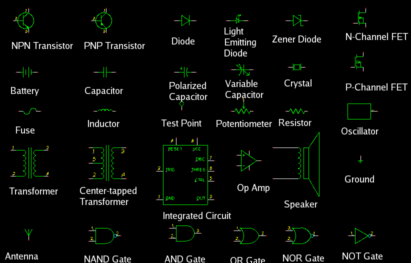AY Radio Electronics Symbols.png