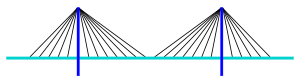 Bridge-fan-cable-stayed.svg