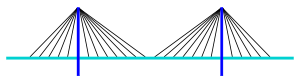 Bridge-fan-cable-stayed.svg