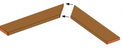 Miter Joint