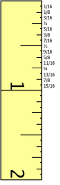 Ruler sixteenths.png