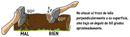 90 grados.png