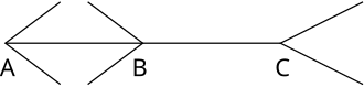 Ilusión de Müller-Lyer