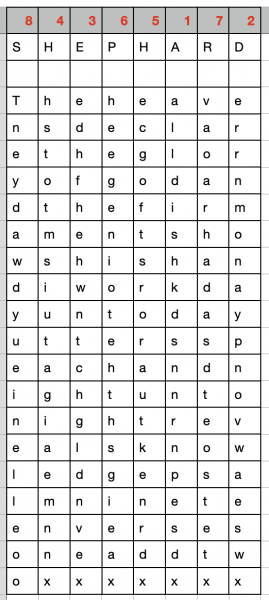 File:Cipher psalm.png