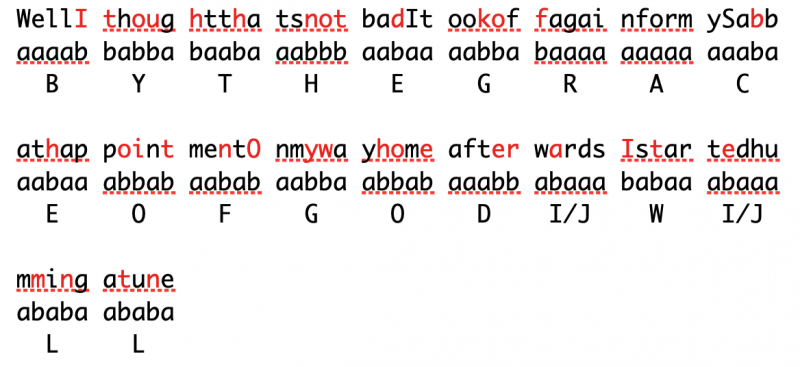 File:Decrypted.png
