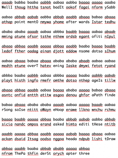 File:Mapped.png