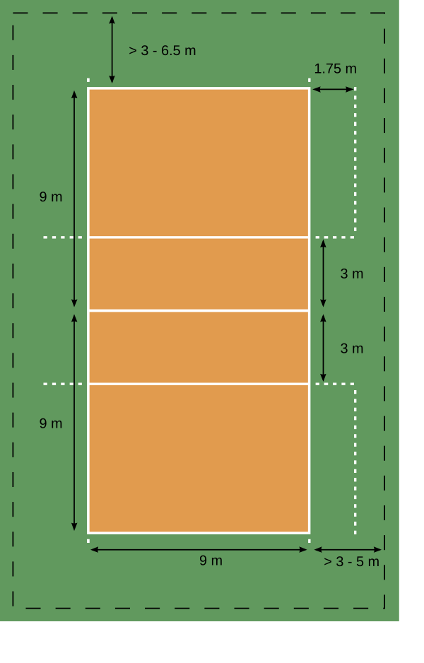 AY Honor Volleyball Answer Key - Pathfinder Wiki