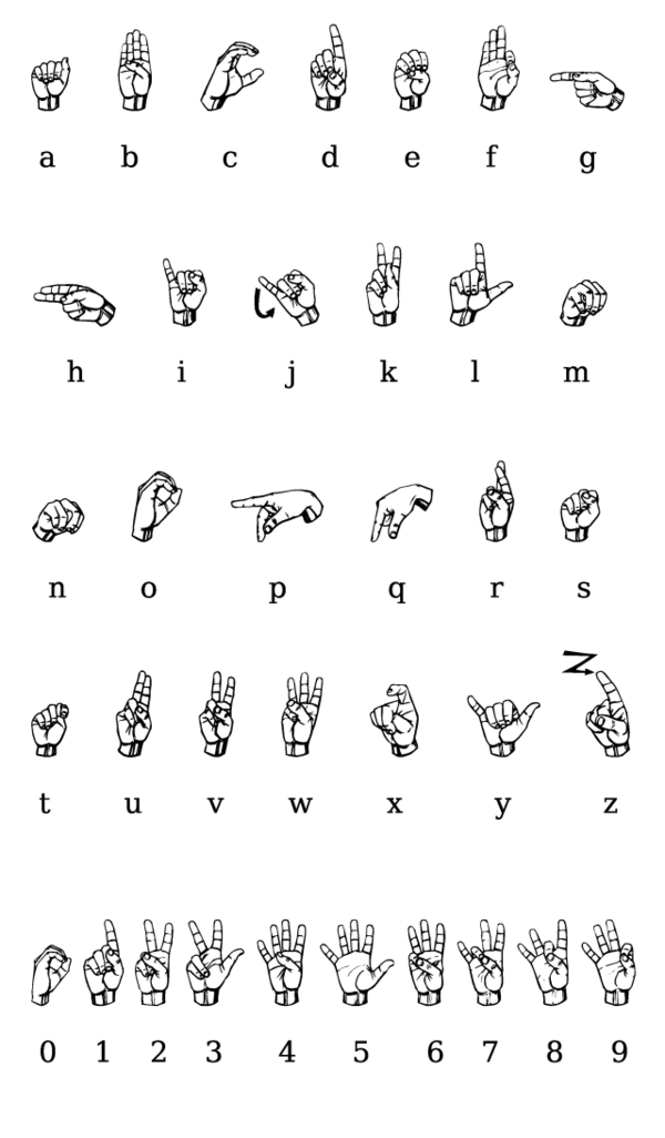 Asl alphabet gallaudet.png