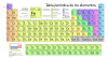 Periodic table large-es